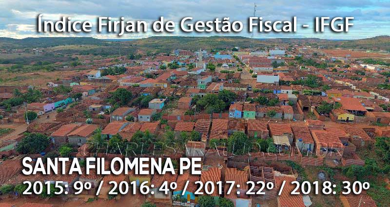 Indice Firjan de Gestão Fiscal 2018 Santa Filomena