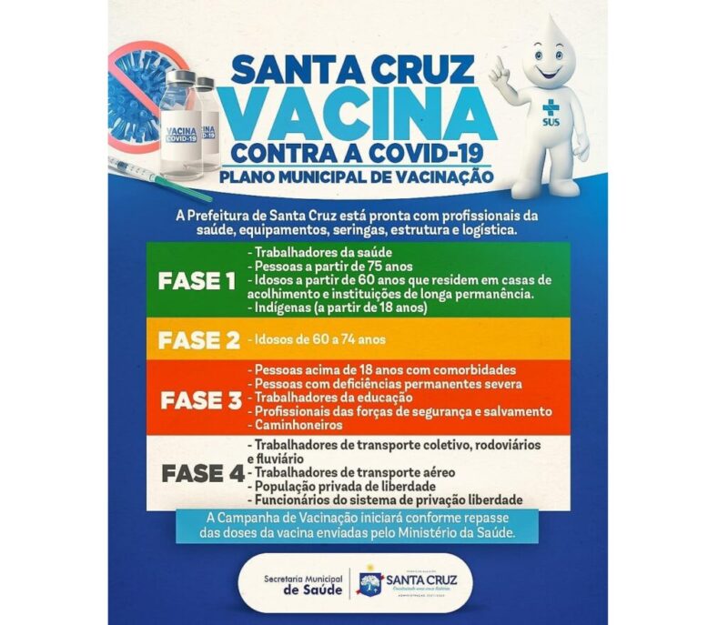 Santa Cruz está preparada para iniciar campanha de vacina contra o Coronavírus