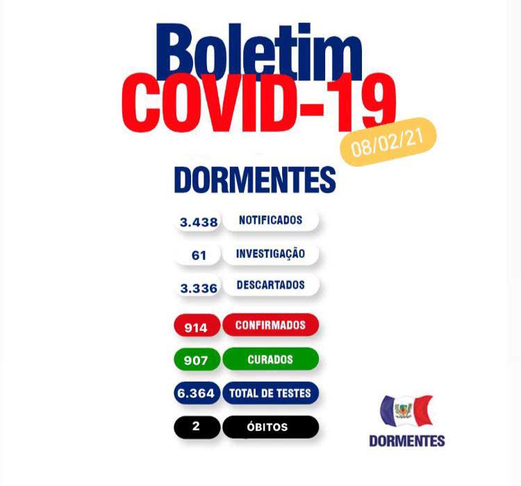 Dormentes recebe mais 120 doses da vacina contra a Covid-19 2 BOLETIM 8 DE FEVEREIRO