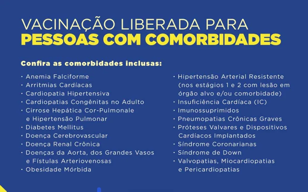 Nova fase de vacinação contra a Covid-19 em Santa Filomena: Comorbidades