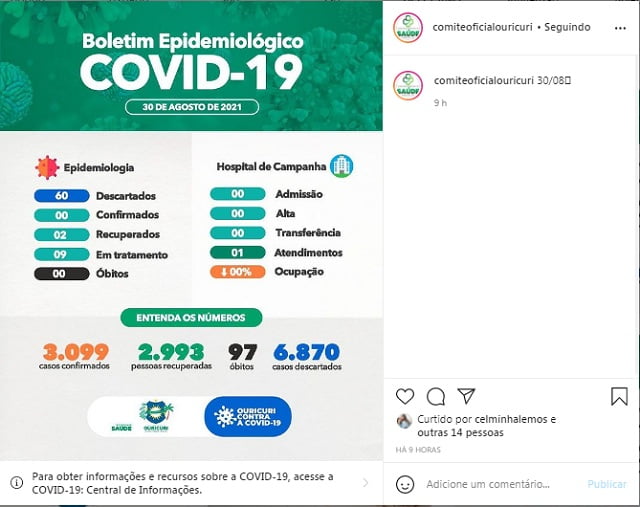 Hospital de Campanha de Ouricuri há mais de 10 dias sem internações e atendimento diário cai de 40 para 03 2 Boletim