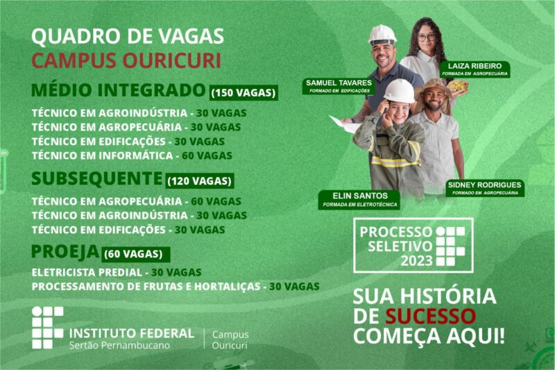 Inscrições para 330 vagas para Processo Seletivo 2023 do campus Ouricuri estão abertas até o dia 24/10 2 IMG 20221017 WA0509