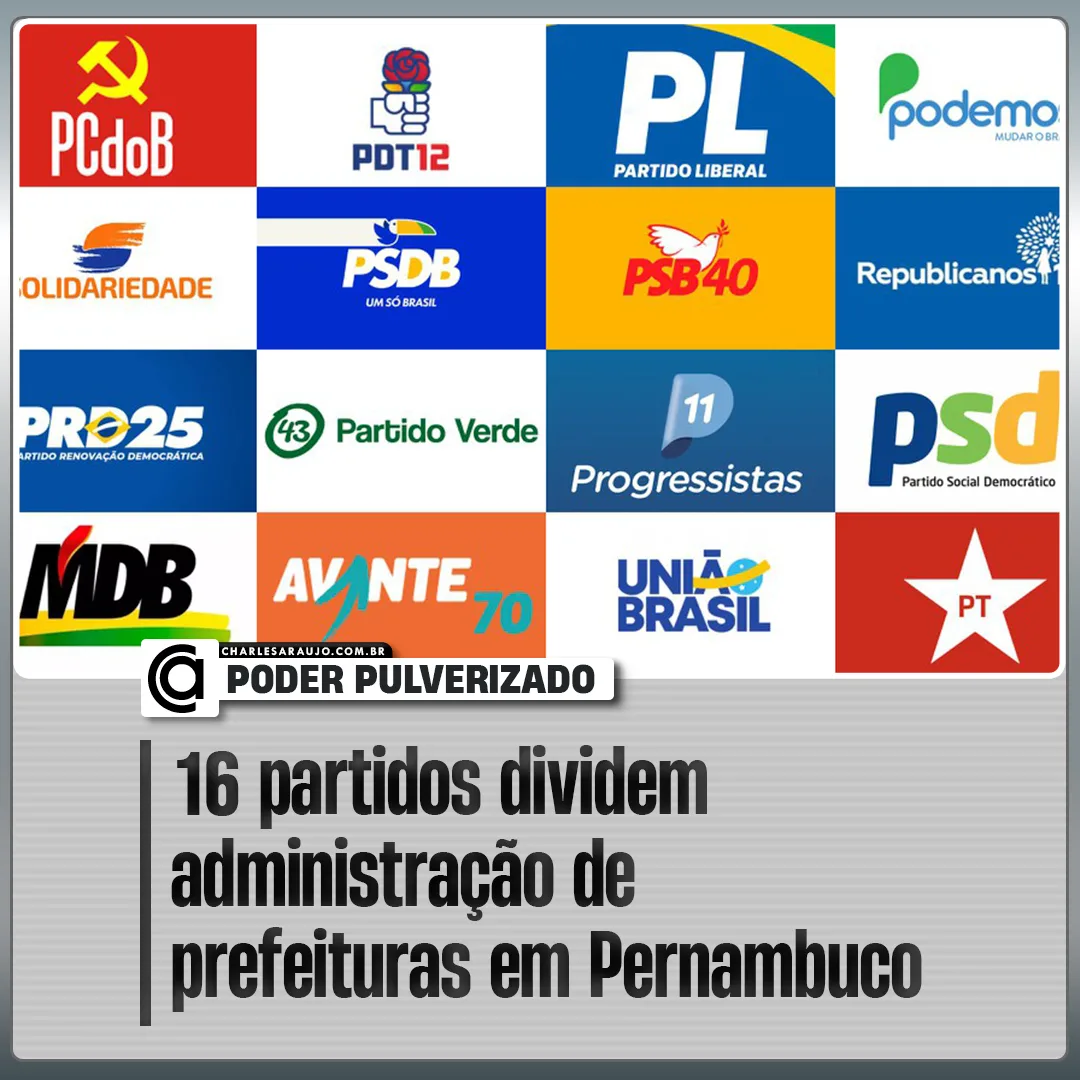 Poder pulverizado: 16 partidos dividem administração de prefeituras em Pernambuco