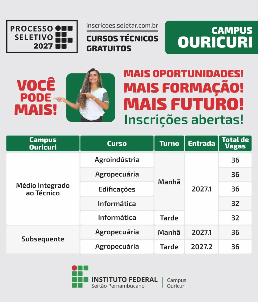 IFSertãoPE abre inscrições para 244 vagas em cursos técnicos gratuitos em Ouricuri 7 630fa6d2 73dd 46bf b369 16a5f597db65 scaled